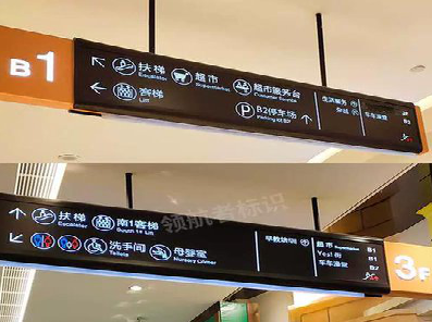 砚山如何通过商场标识牌引导客流分布？